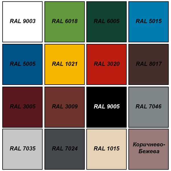 Гумова фарба Спектр Rubber Paint RAL 9003 біла 1.2кг RP-90031 фото