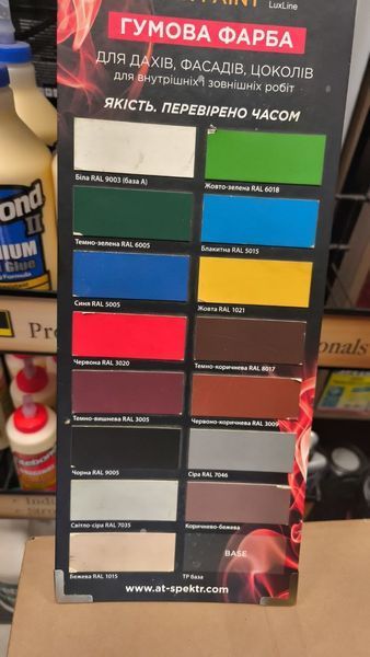 Резиновая краска Спектр Rubber Paint RAL 9003 белая 1.2кг RP-90031 фото