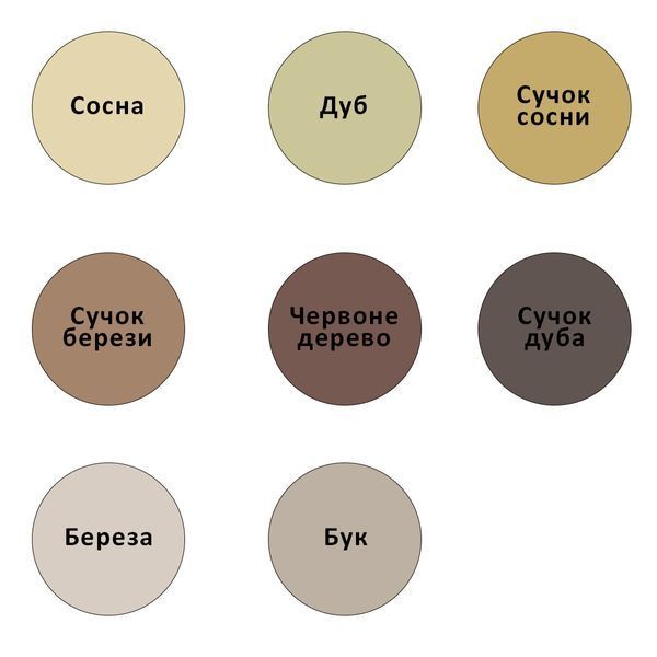 Шпаклівка для дерева Tikkurila Colowood береза 0.5л 720740005 фото